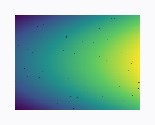 ε-SVR on synthetic 2-D surface